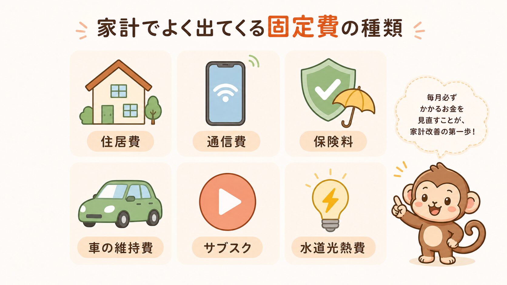 身近な固定費の6つの種類