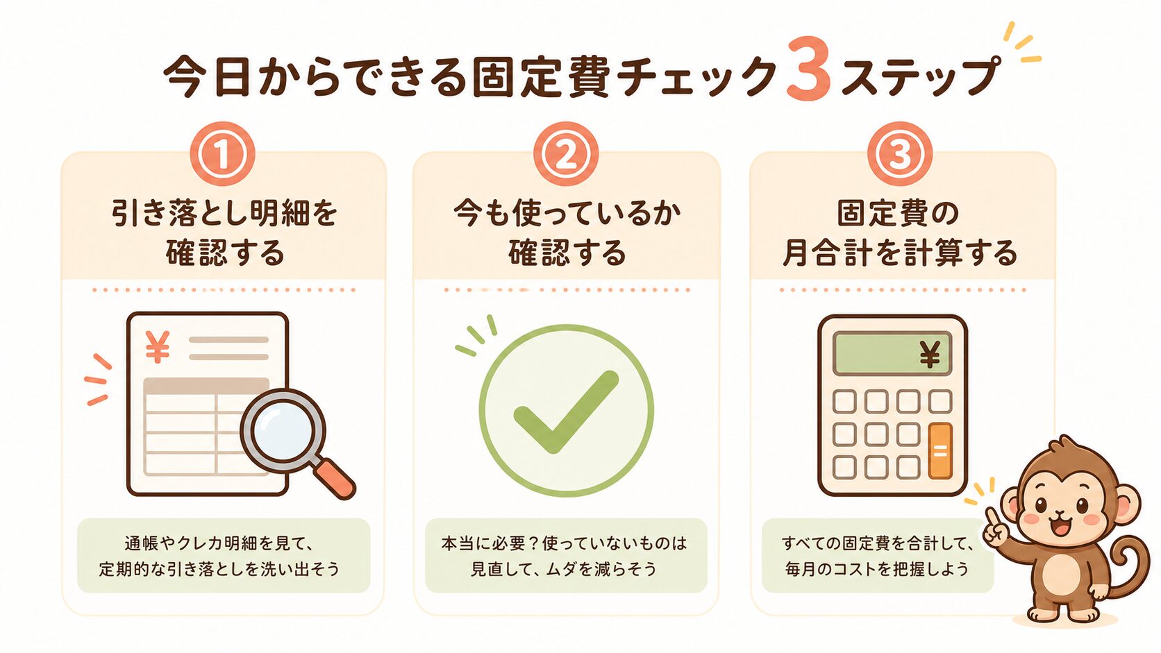 今日からできる固定費チェック3ステップ
