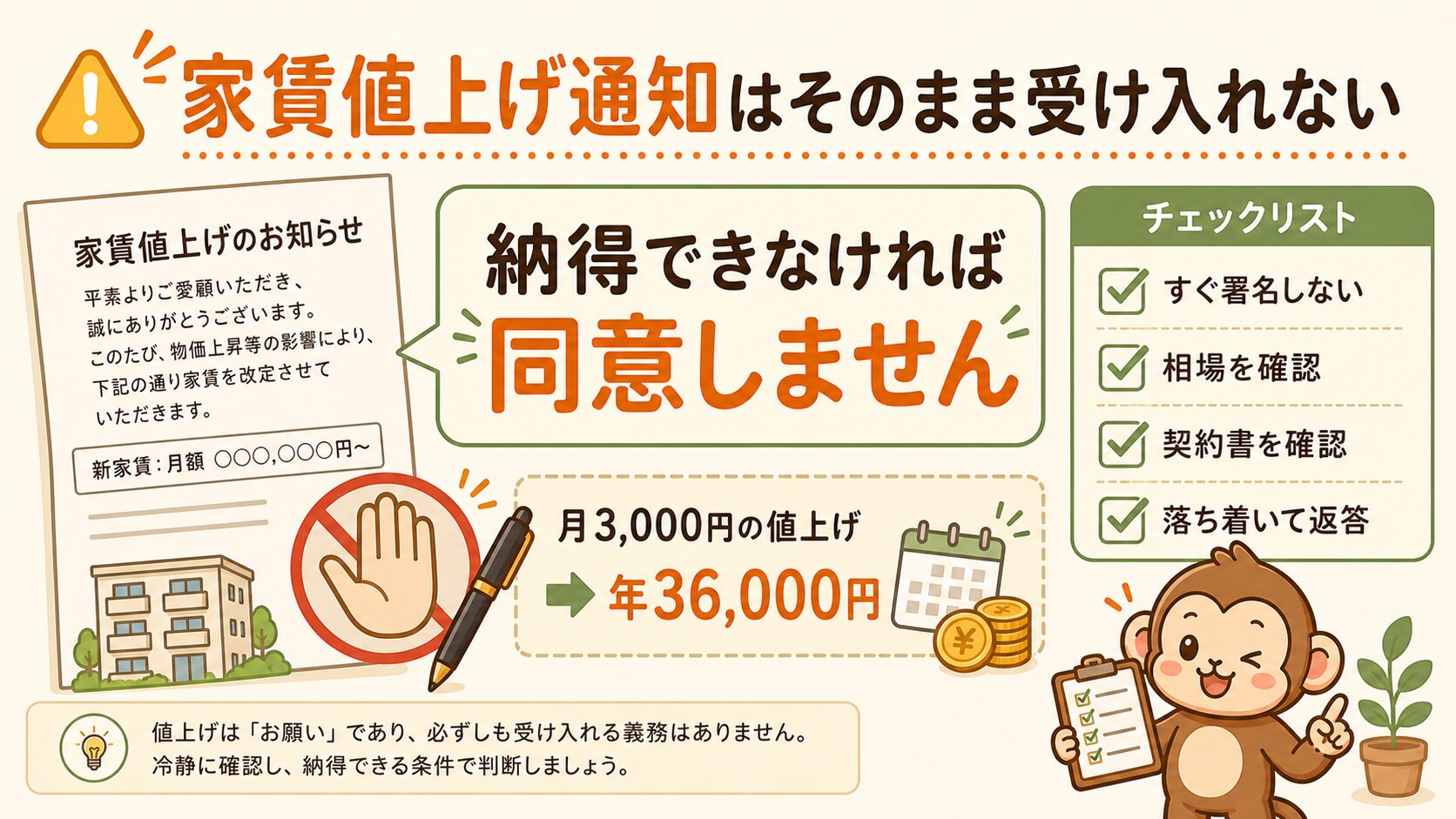 家賃値上げ通知はそのまま受け入れない