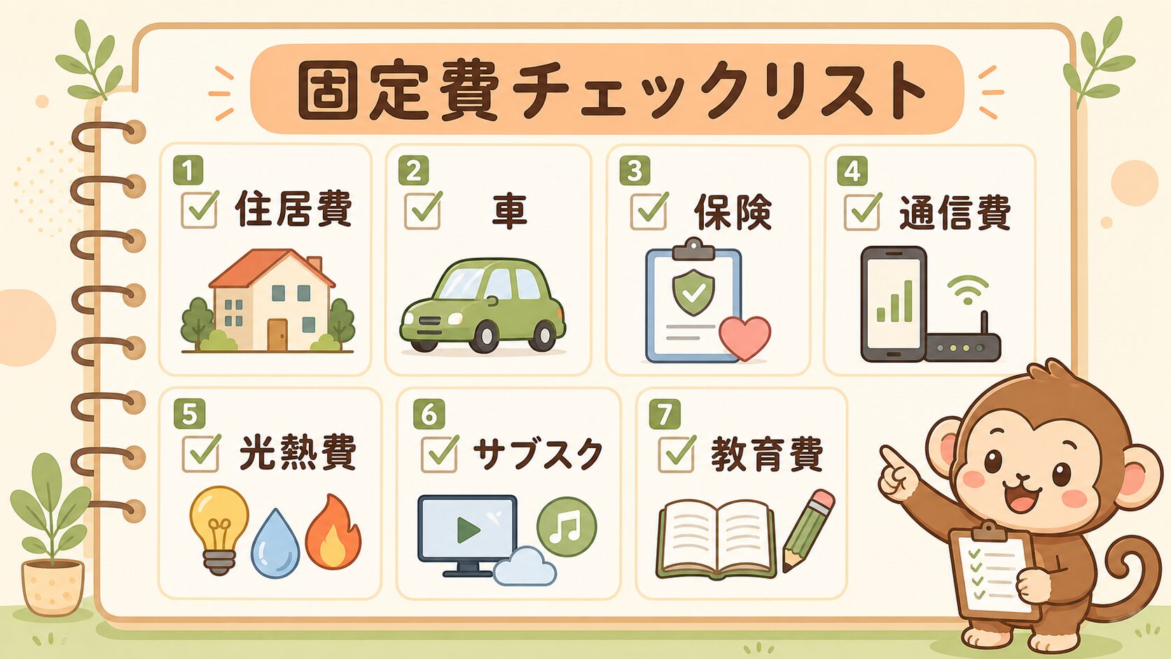 固定費チェックリスト