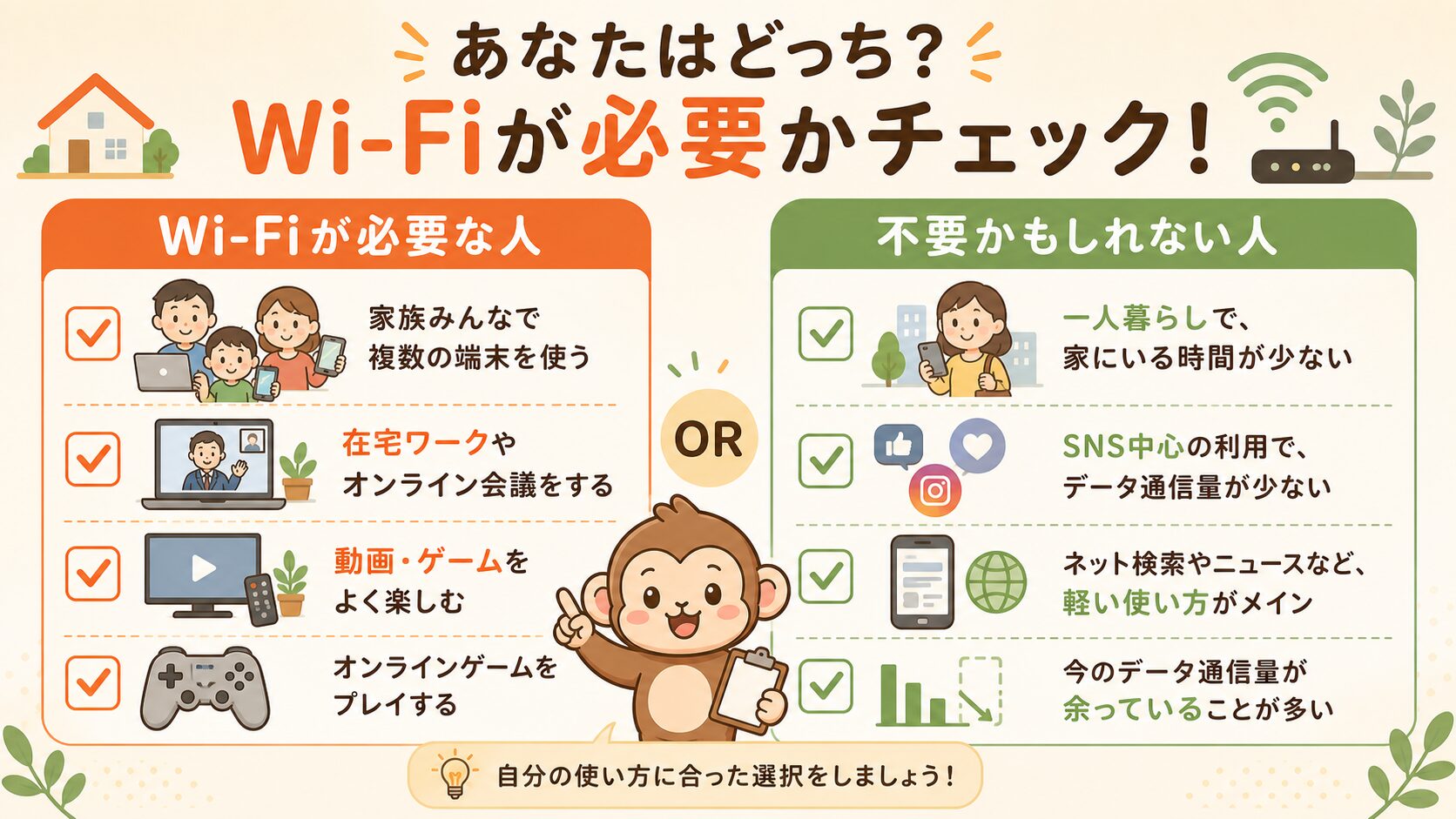 Wi-Fiが必要な人と不要かもしれない人