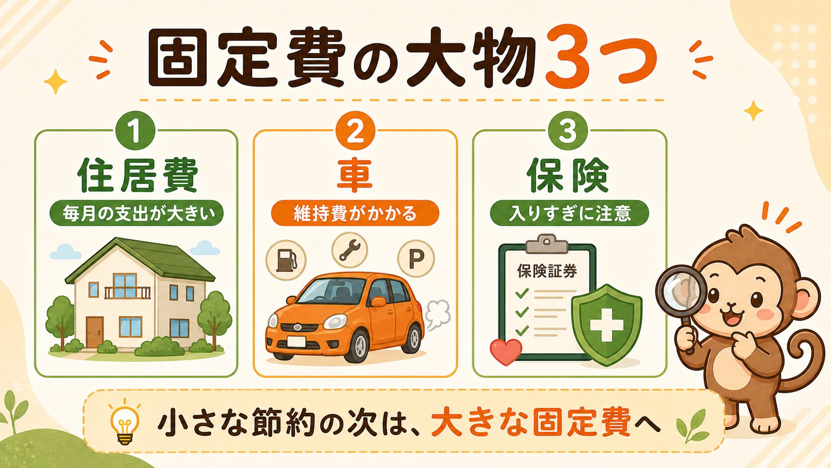 固定費の大物3つ住居費車保険