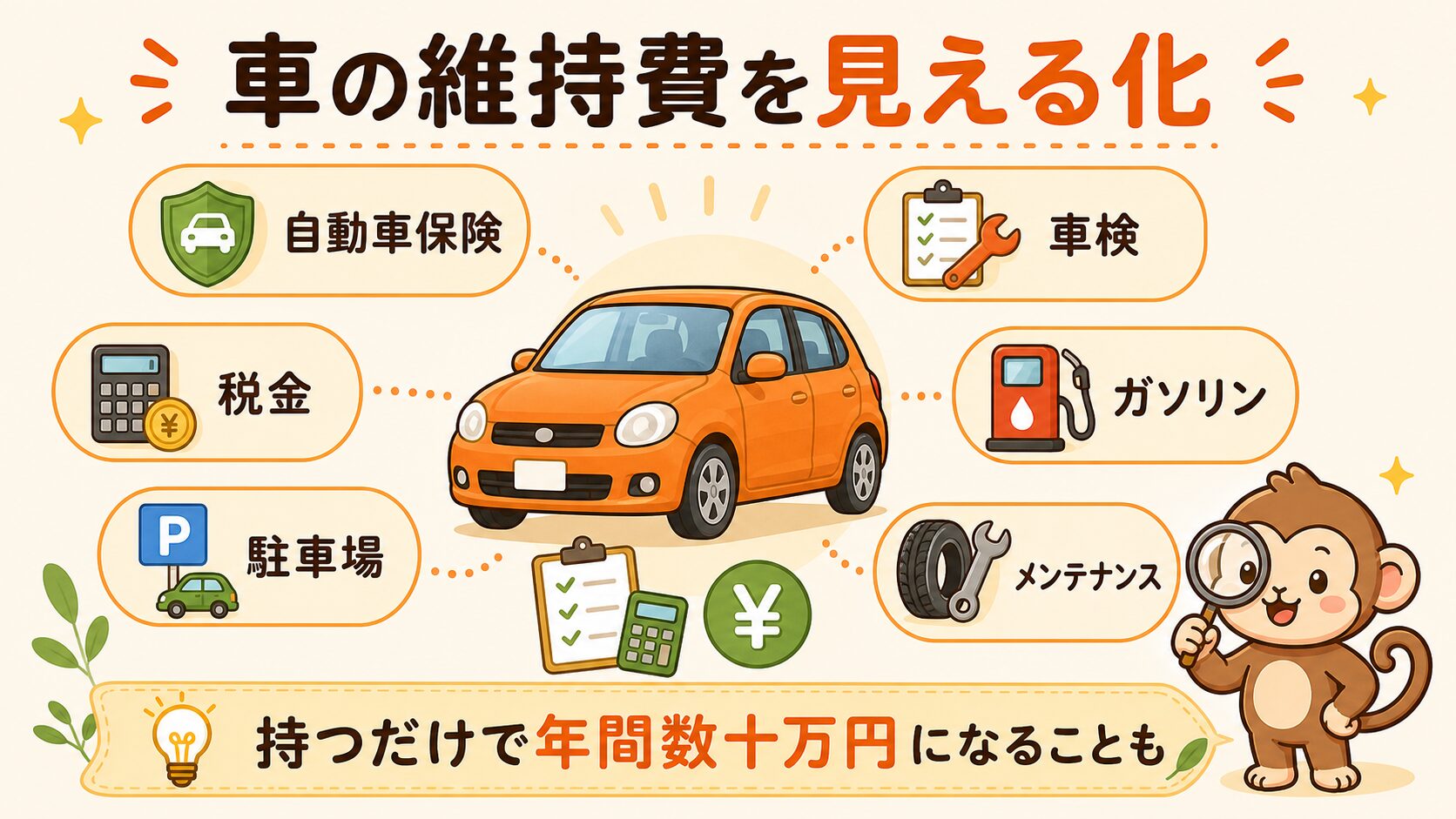 車の維持費を見える化