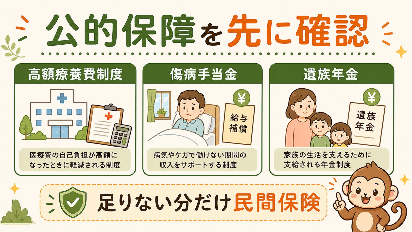 公的保障を先に確認