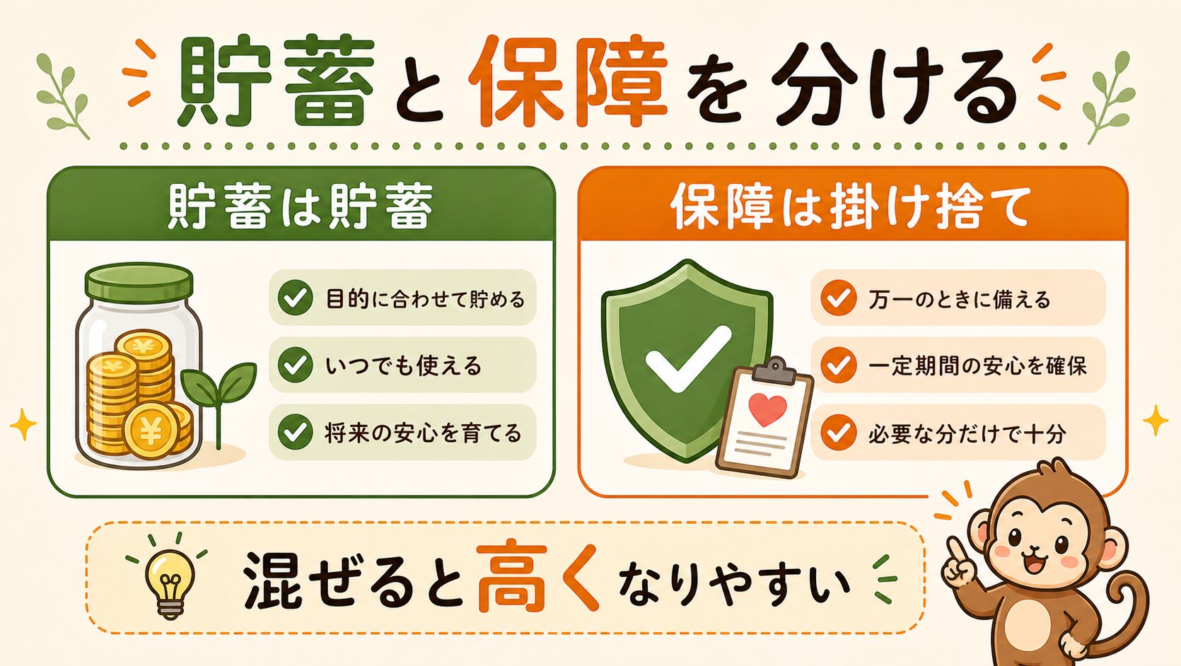 貯蓄と保障を分ける