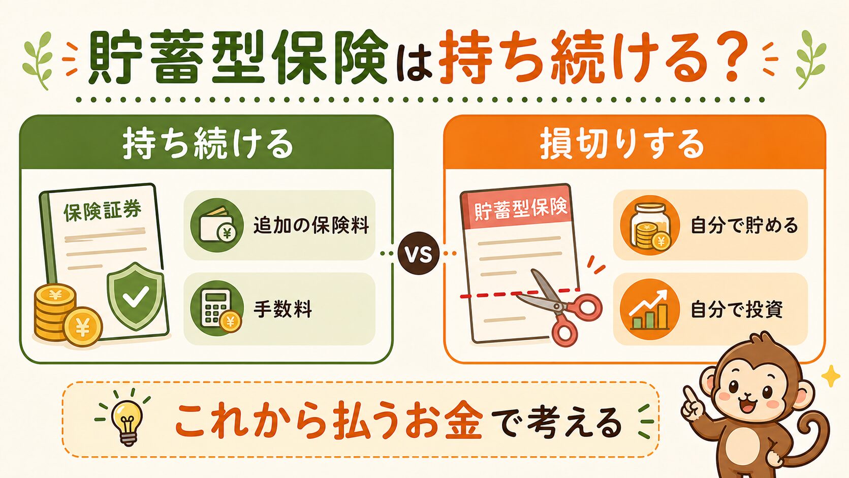 貯蓄型保険は持ち続けるか損切りするか