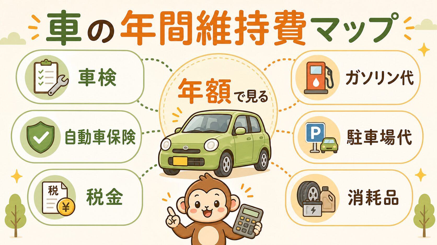 車の年間維持費マップ