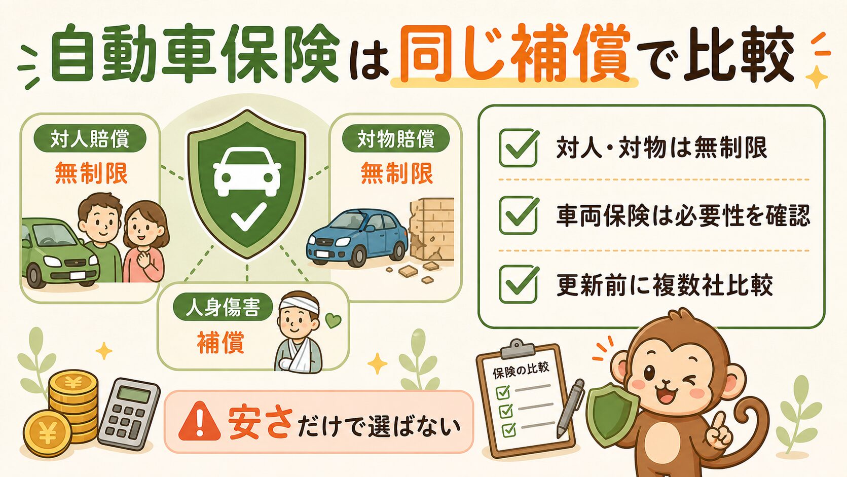 自動車保険は同じ補償で比較