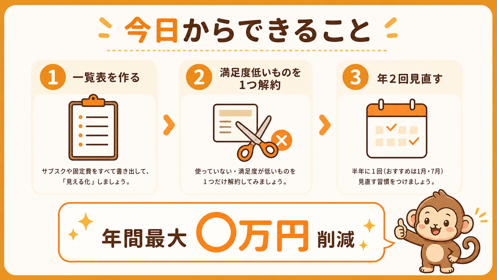 今日からできること3ステップ