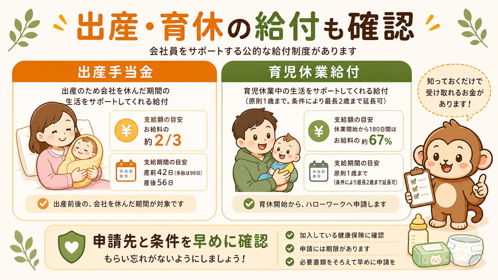出産手当金と育児休業給付を確認する