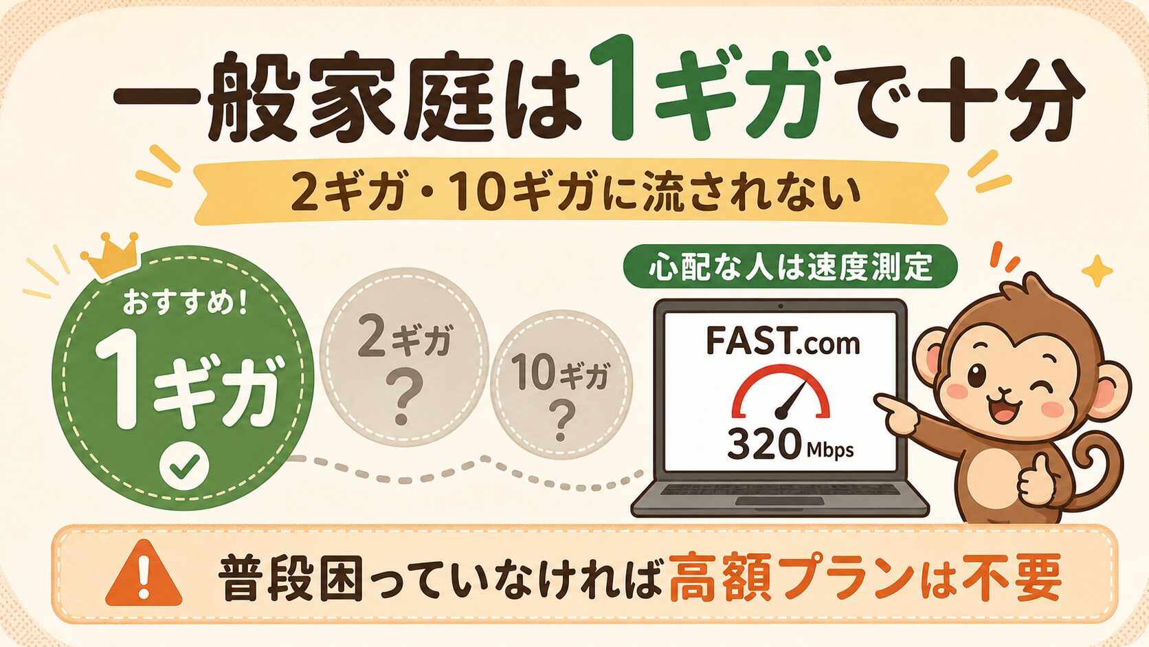 一般家庭は1ギガで十分で心配な人はFAST.comで速度測定